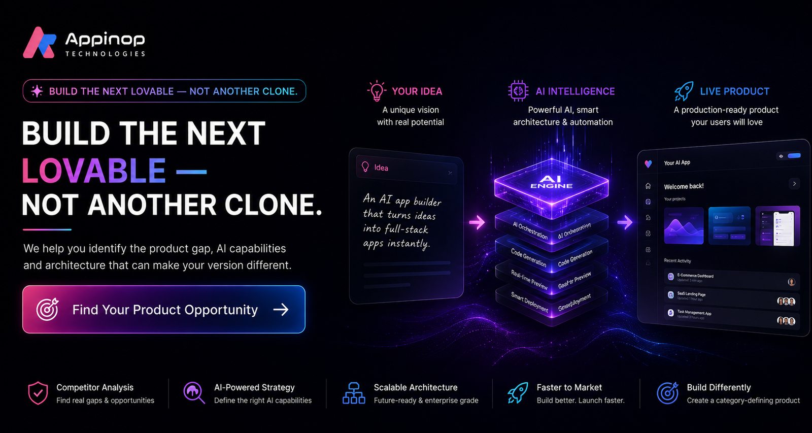Build the next Lovable, not another clone. We help you identify the product gap, AI capabilities and architecture that make your version different