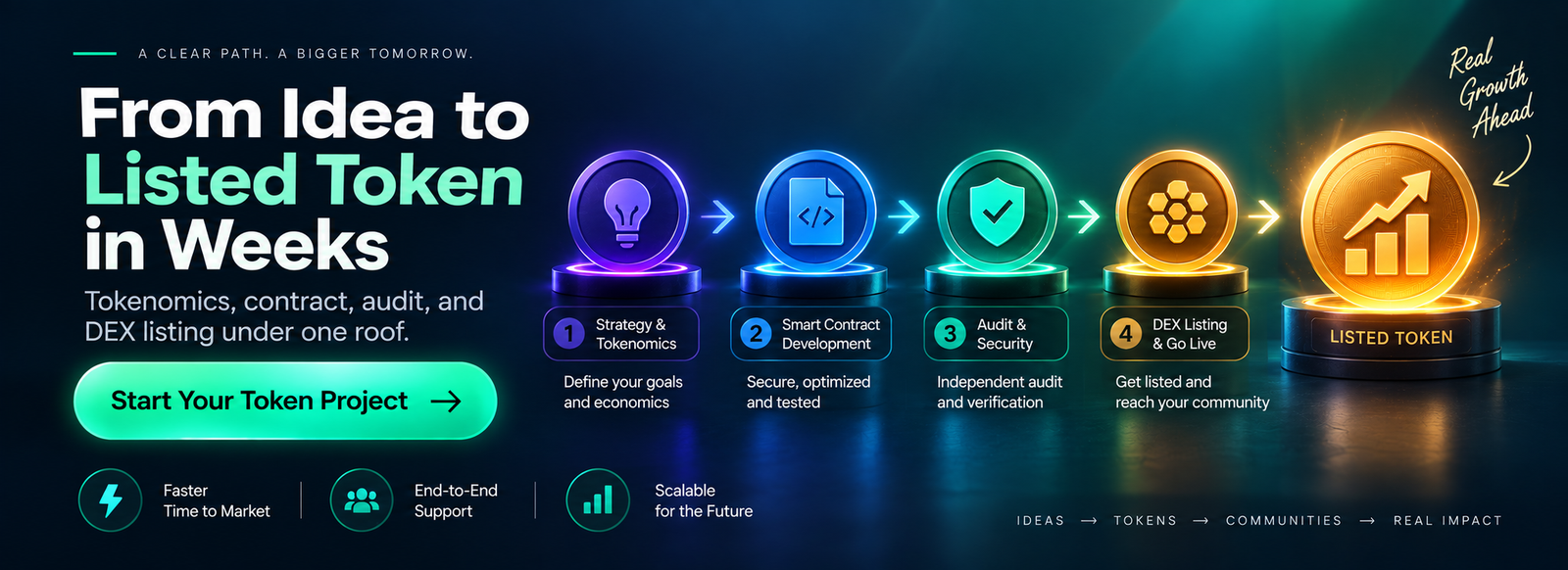 From idea to listed token in weeks - tokenomics, contract, audit and DEX listing under one roof