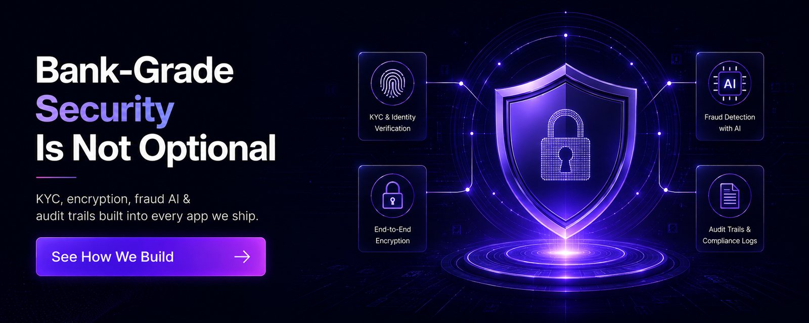 Bank-grade security is not optional. KYC, encryption, fraud AI and audit trails built into every app we ship.
