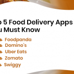 Top 5 Food Delivery Apps