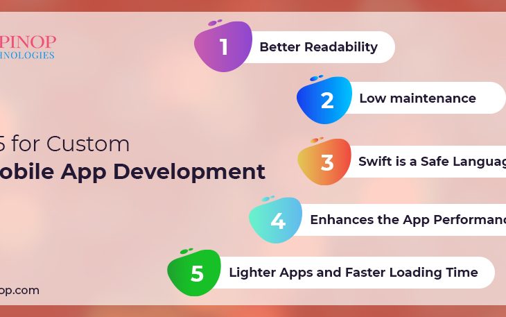 Swift 5 iOS app development