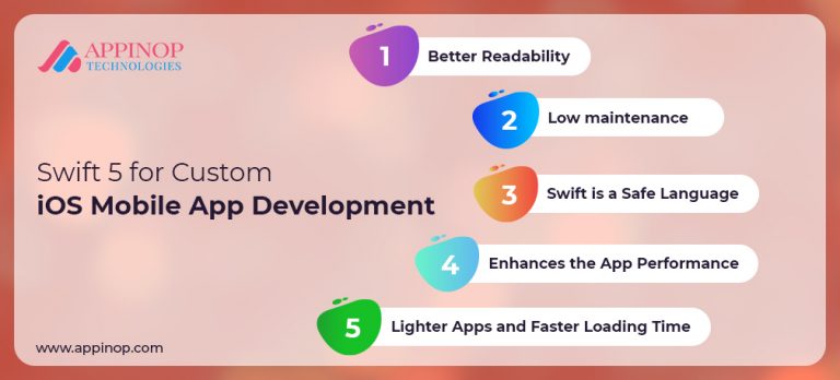 Benefits of Using Swift 5 for Custom iOS Mobile App Development ...