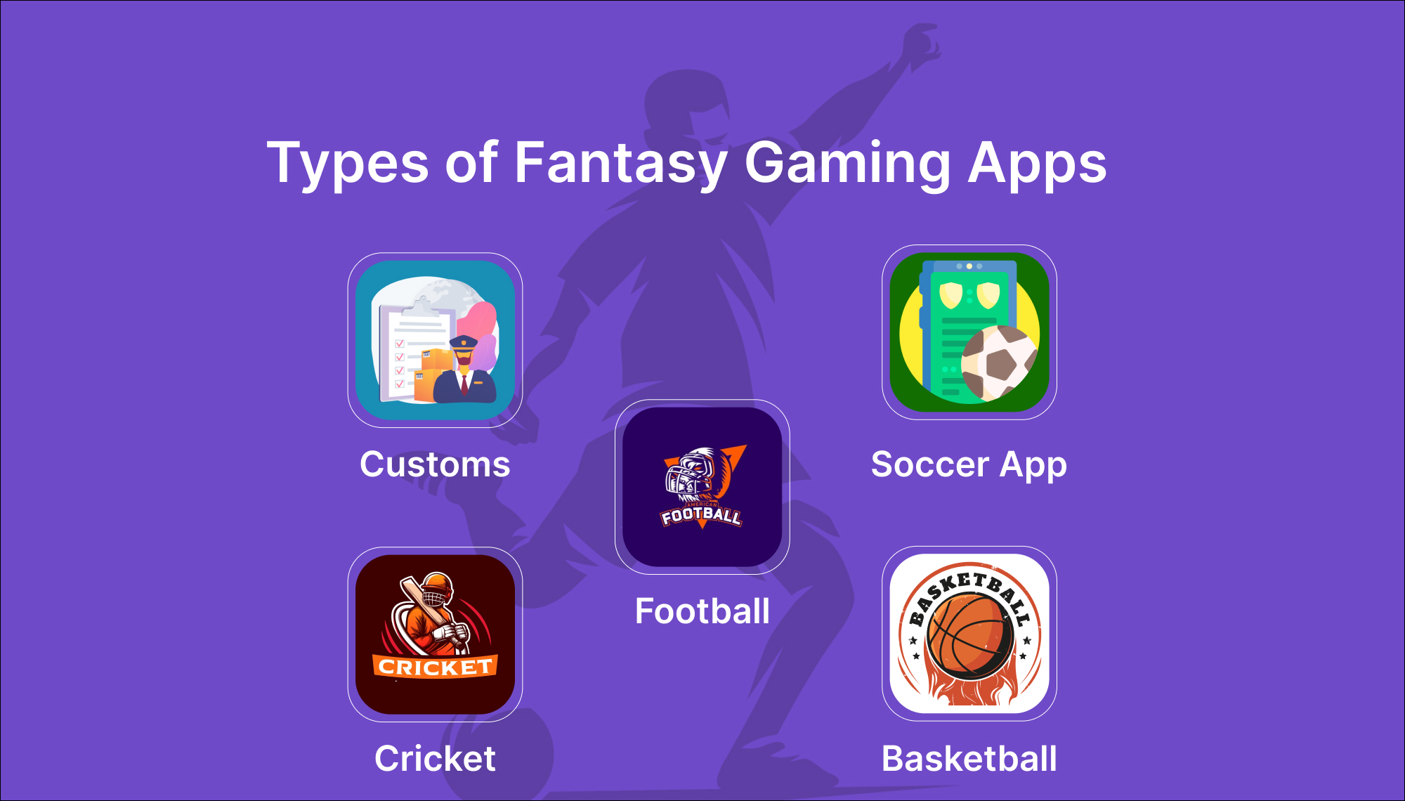 Types of Fantasy Gaming Apps Developed in India