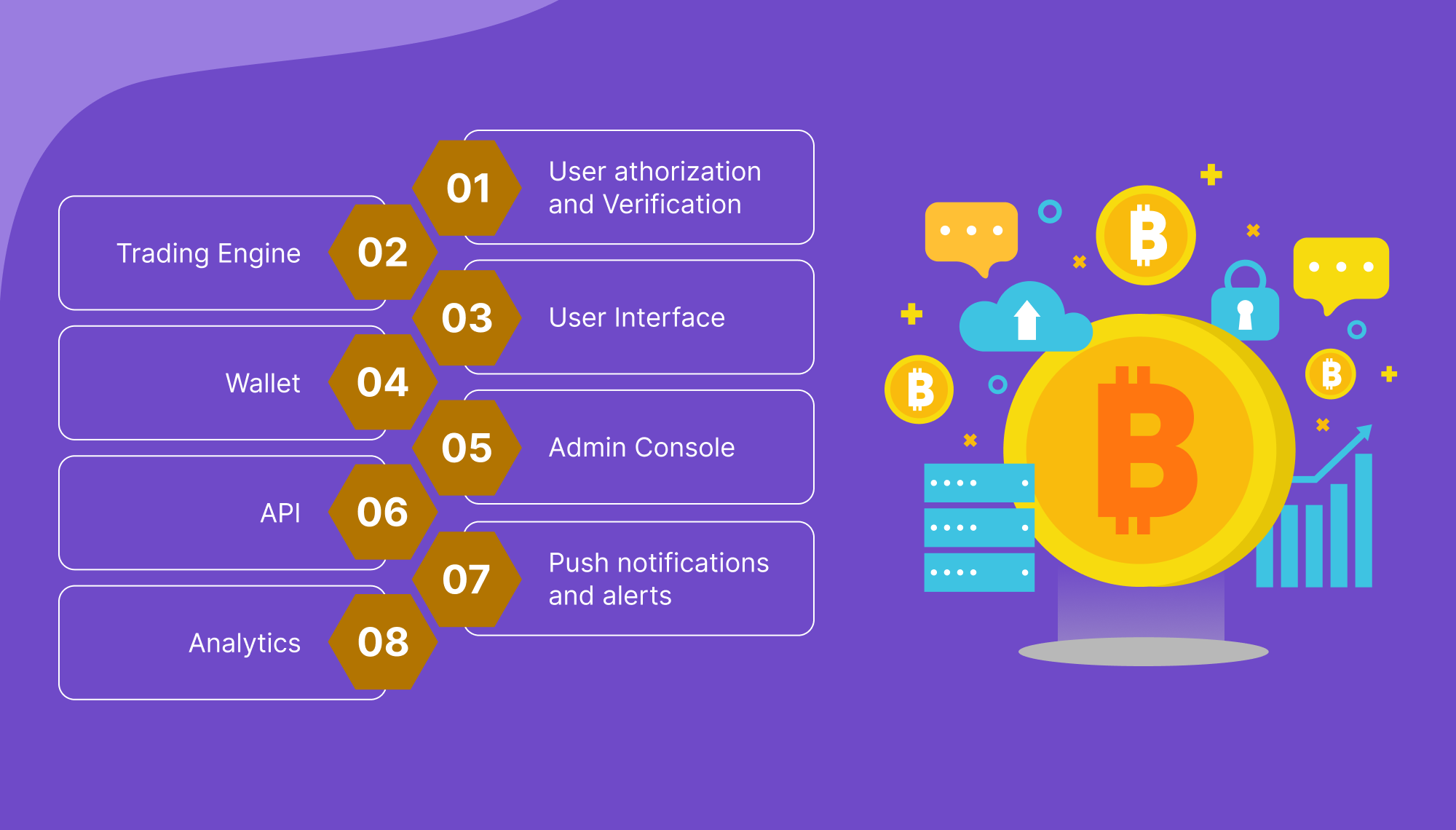 Key Features of Top Crypto Exchange App Development Companies